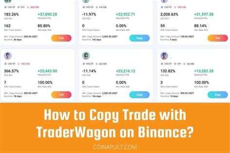 How To Copy Trade With Traderwagon On Binance Coinapult