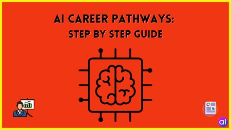 Ai Career Pathways Step By Step Guide Analyticslearn