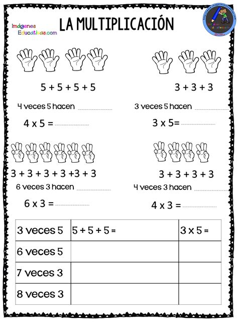 Fichas De Repaso De La MultiplicaciÓn