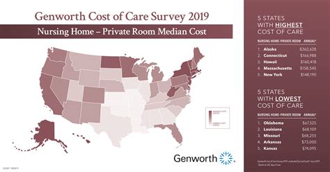 Genworth Cost Of Care Survey 2019 Skyrocketing Care Costs May Make The Dream Of