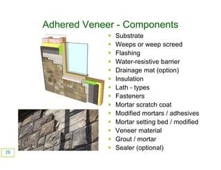 Continuous Insul And Adheered Veneer Ppt