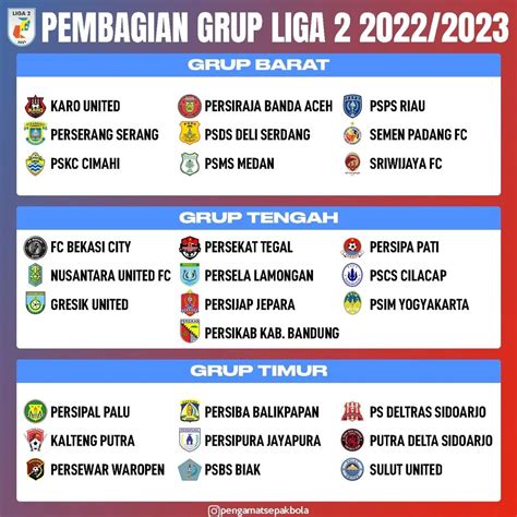 Sagahtvlive On Twitter Repost IG Pengamatsepakbola LIGA 2 Resmi