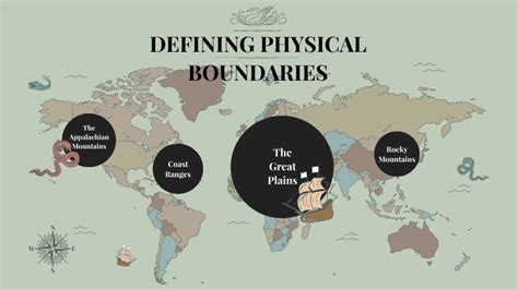 Defining Physical Boundaries by Abby K on Prezi