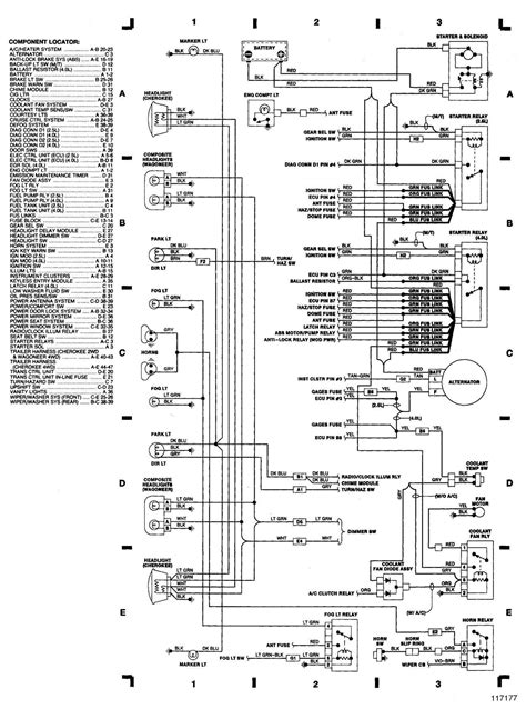 Diagrama Electrico De Grand Cherokee Jeep Grand Ch