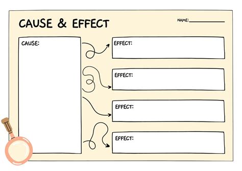 Free Printable Graphic Organizer Templates To Customize 49 Off