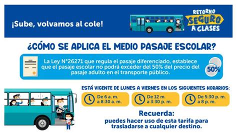 Año Escolar 2022 Estos Son Los Horarios Para Pagar Pasaje Escolar En