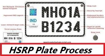 Hsrp Number Plate Colour Coded Sticker Registration Process Fine