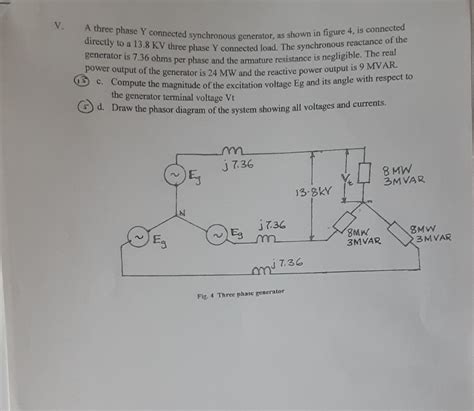 Solved A Three Phase Y Connected Synchronous Generator As