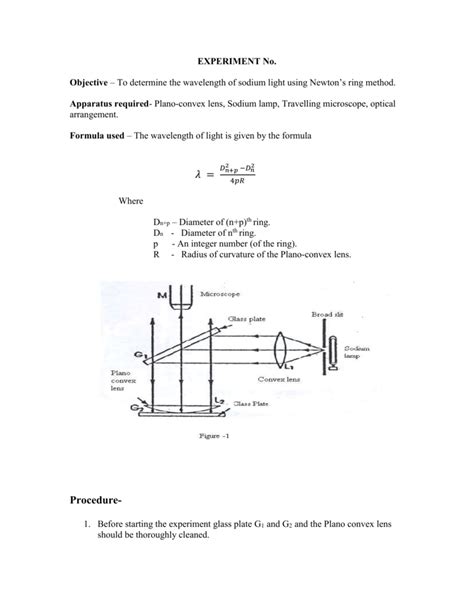 Share 67+ newton's ring physics experiment latest - vova.edu.vn