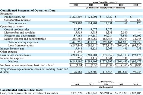 acadia cascading catalysts nasdaqacad seeking alpha