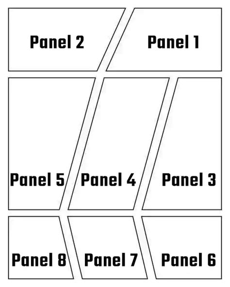 How to Read Manga Panels: Complete Guide - MKS