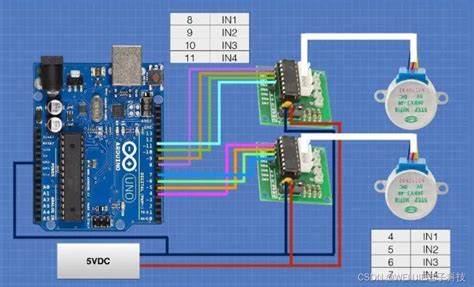 【步进电机与arduino使用教程】arduino 步进电机「已注销」的博客 Csdn博客