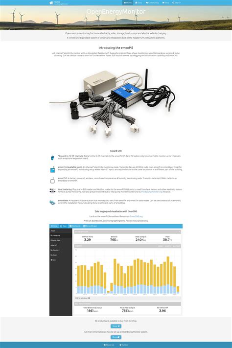 Openenergymonitor Org Front Page Revamp Organisation