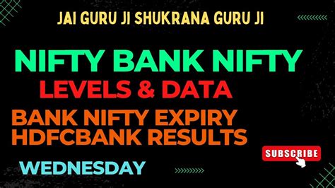 FII FnO Data Analysis For Wednesday Nifty Banknifty Prediction For