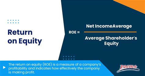 Return On Equity ROE What Is It Formula Limitations