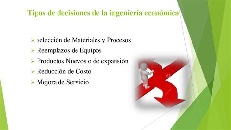 Solution Tipos Decisiones En La Ingenieria Economica Studypool