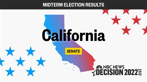 California Senate Race 2024 Results - Vanny Jaquelyn