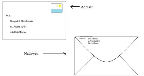 Zaadresuj Kopert Adresat I Nadawca Zaliczaj Pl