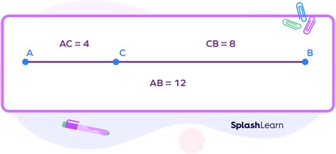 Segment Addition Postulate Definition Formula Examples