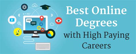 Best Online Degrees With The Highest Paying Careers For 2022