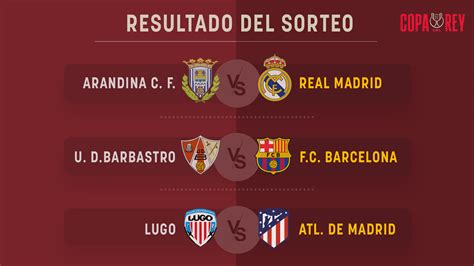 Sorteo de Copa del Rey en directo | Estos son los rivales del Real ...