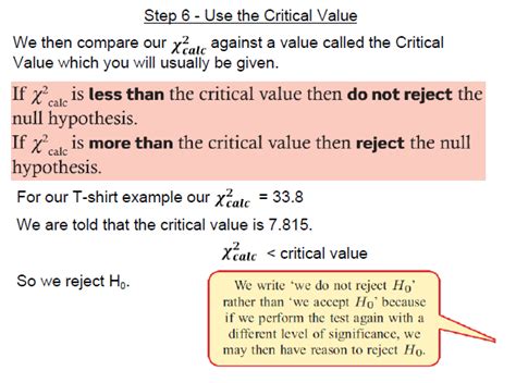 Breaking Down Chi Squared Tests