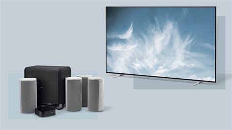 Best Surround Sound Systems 2023 Speakers And Soundbars For Immersive