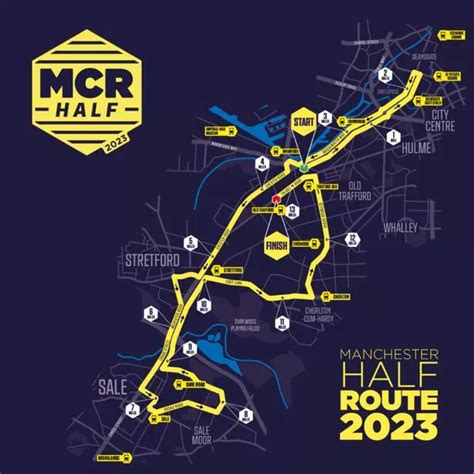 Manchester Half Marathon 2024 Route Map - Xena Ameline