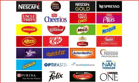 nestle brands overview products revenue impact
