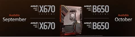 Amds Ryzen 7000 Series Offers The Most Affordable Gaming Cpu And The Most Powerful Content