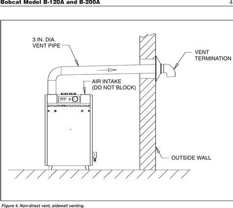 Slant Fin B 120a Users Manual