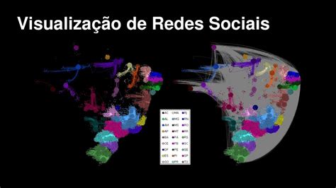 An Lise De Redes Sociais Visualiza O De Redes Youtube