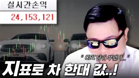 해외선물 Cpi 지표 발표를 해부하면 수익률이 오른다 Youtube