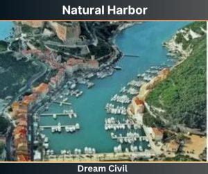 Harbor Types in Water Transportation : Requirements, Site Selection of Harbor - Dream Civil