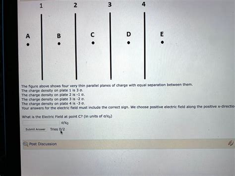 SOLVED: The figure above shows four very thin parallel planes of charge ...