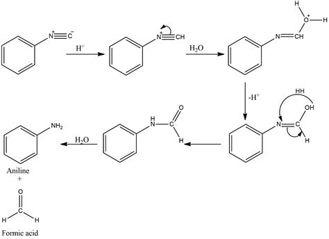 Which One Doesn T Liberate N H 3 When Undergoing Hydrolysis A