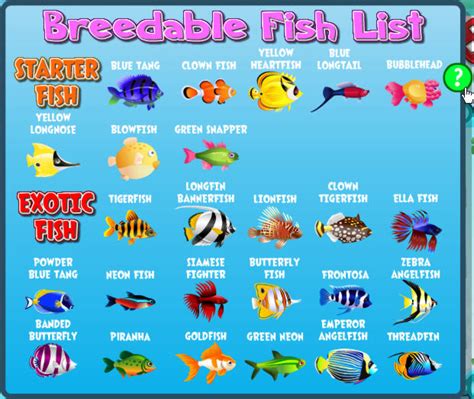 Fish Creation – Breeding- Fish World Game Guide & FAQ