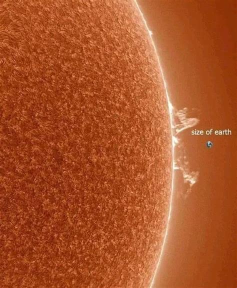 Sun Compared To Earth