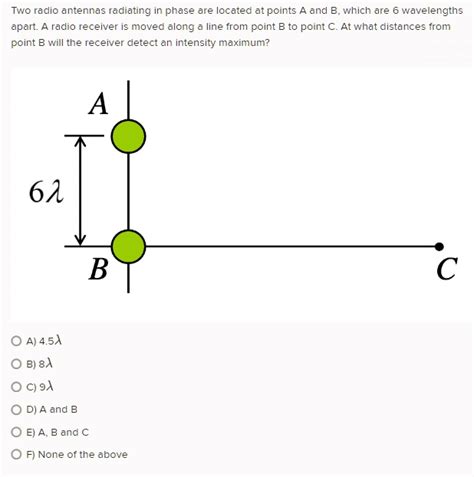 Solved Two Radio Antennas Radiating In Phase Are Located At Points And