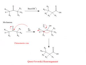 Favorskii rearrangement mechanism and examples - Chemistry Notes