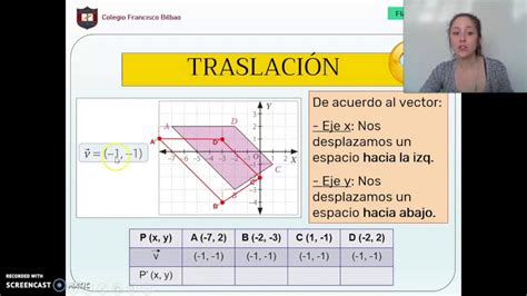 Octavo Básico Clase 6 Transformaciones Isométricas YouTube