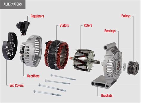 Car Alternator Parts