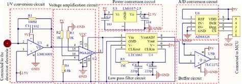 Diagram of the signal processing circuit. | Download Scientific Diagram