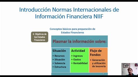 Definicion Del Nif Y Nie Images