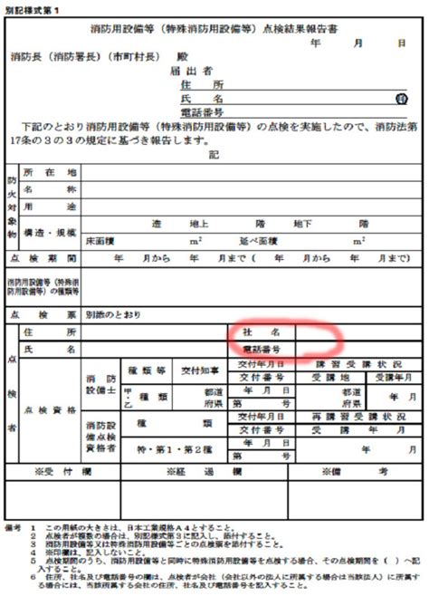 消防用設備等の保守点検ルールとは？