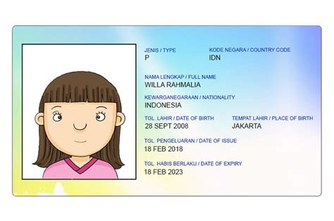 Contoh Gambar Passport Perempuan Jimat Duit Buat Gambar Passport Sendiri Ini Aplikasi Yang