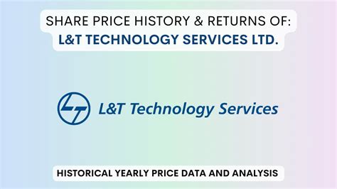 L&T Technology Share Price History & Returns (2016 To 2026)