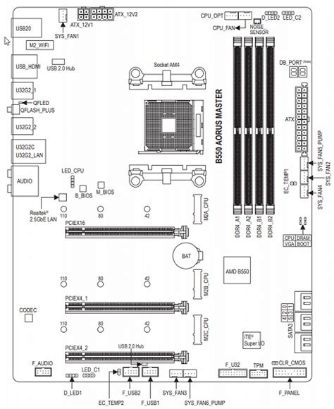 Gigabyte B550 Aorus Elite V2 настройка подсветки