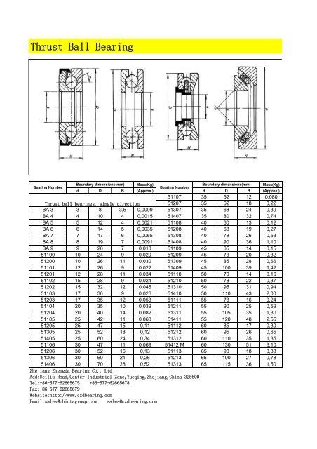 Thrust Ball Bearing