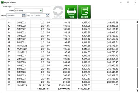 Amortization Tables With Balloon Payment Cabinets Matttroy